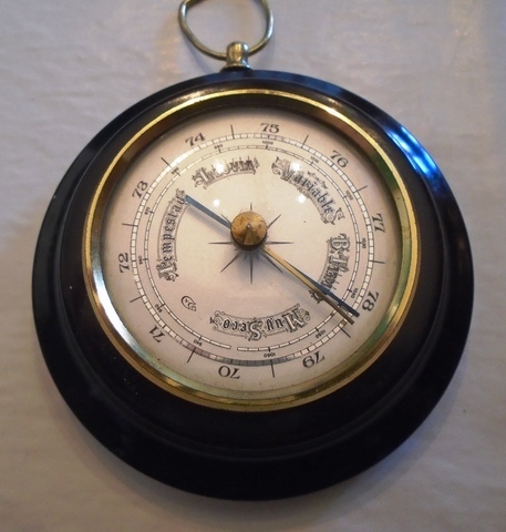 Invents - El Baròmetre