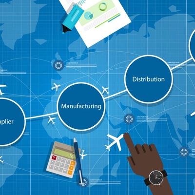 Timeline: Timeline Cadena de Suministros