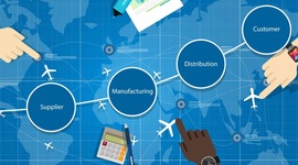 Timeline: Timeline Cadena de Suministros