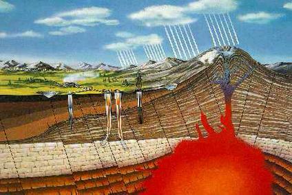 Primer sistema de calefacción