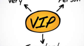 Timeline: Important Individuals.   By: Ms. Isabel