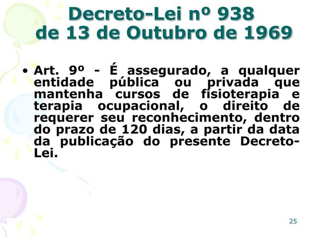 Brasil - Fisioterapia como Profissão