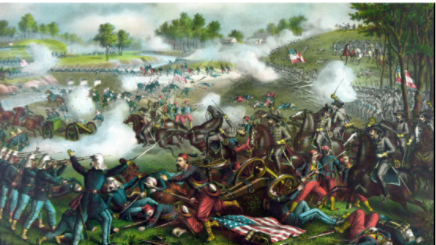 First Battle of Bull Run