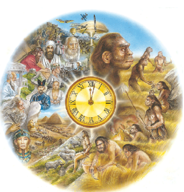 INICIO DEL CONOCIMIENTO