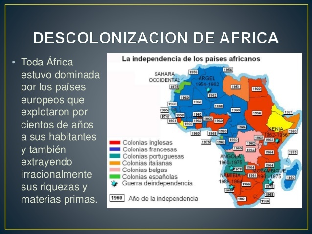 Descolonizacion África