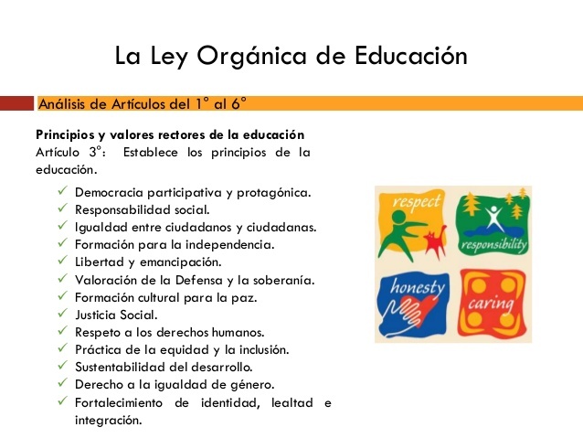 Se expidió la primera legislación educativa  de nivel federal, la Ley Orgánica del Art. 3º