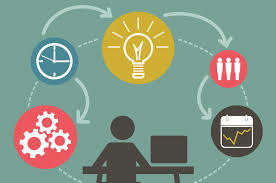 2. PLANEACION Y EVALUACION EN LA 2a MITAD DEL SIGLO: 1959-1992.