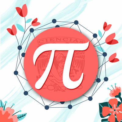 Timeline: Matemáticas antiguas