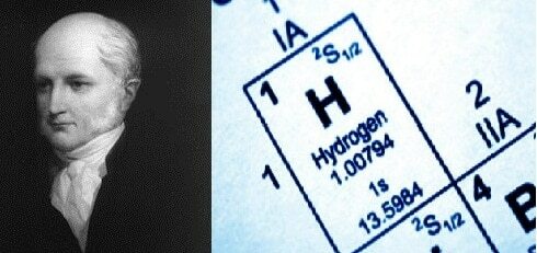 El hidrógeno y Prout