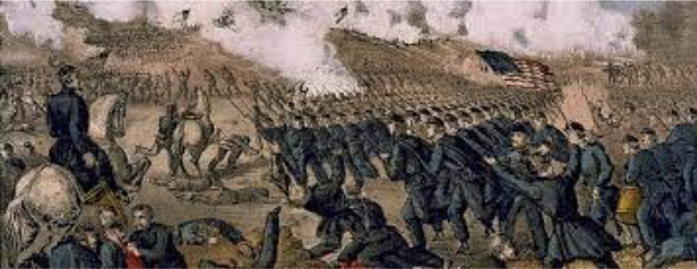 Battle of Fredericksburg, December 1862