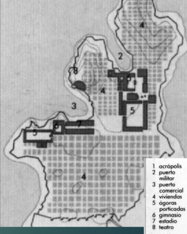 Urbanismo Helenístico