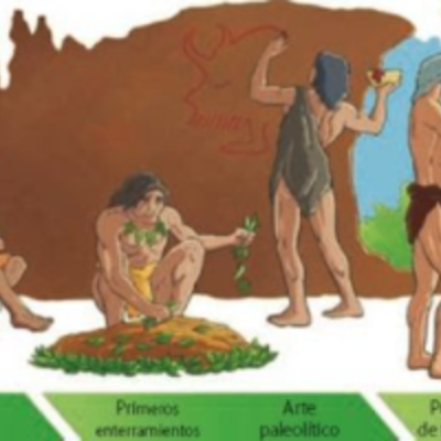 Timeline: Paleolitic