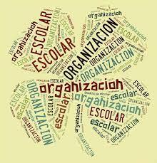 Las teorías de recursos humanos en la Organización Escolar