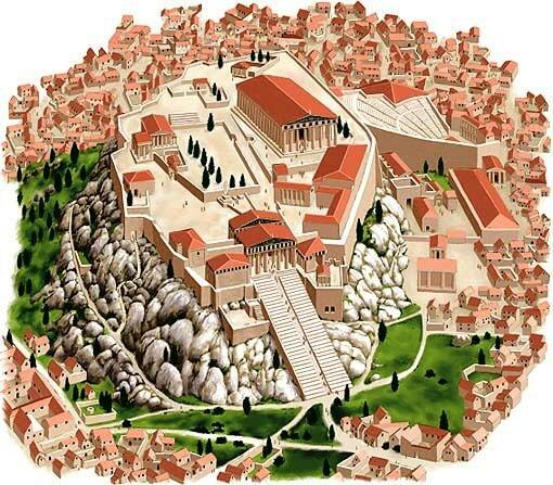 nascitá delle poleis