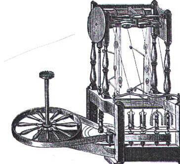 REVOLUCION INDUSTRIAL