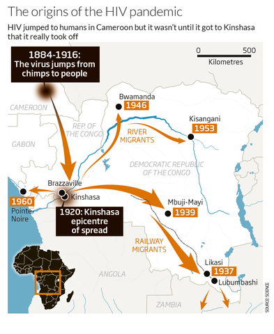 First case of AIDS recorded in the Congo