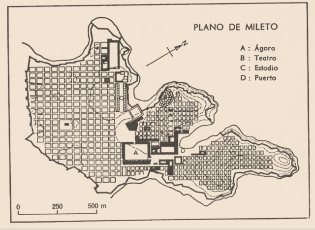 Primeros Urbanistas - Plan Hipodámico