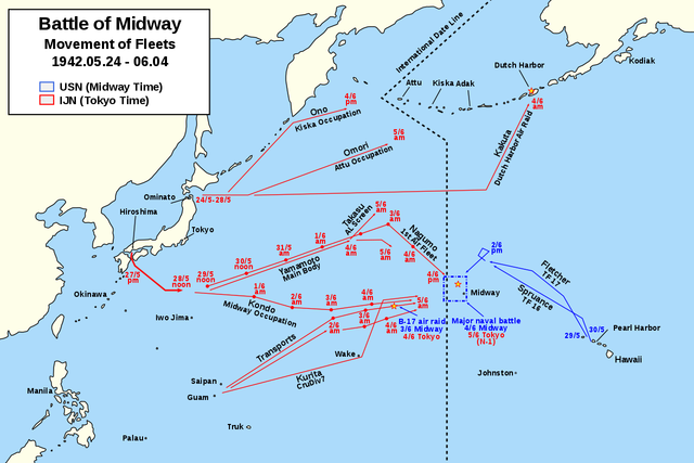 Battle of Midway