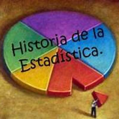Timeline: Historia de la estadística