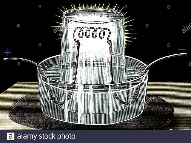 ❝Lámpara de Arco.❞