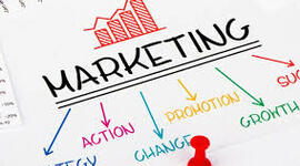 Timeline: LINEA DEL TIEMPO DE  LA  MERCADOTECNIA