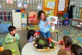 Mecanización de la agricultura Técnica de la alimentación Segundo Plan Sexena, Fundación del Instituto Nacional de Nutriología.