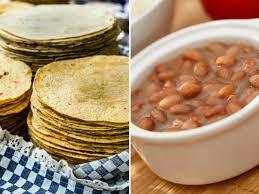 Subsidio al consumo  transformación de Conasuposa a Leche Industrializada Conasupo (Liconsa)