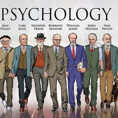 Timeline: historia y sistemas teóricos de la psicología contemporánea.