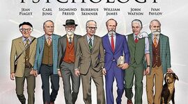 Timeline: historia y sistemas teóricos de la psicología contemporánea.