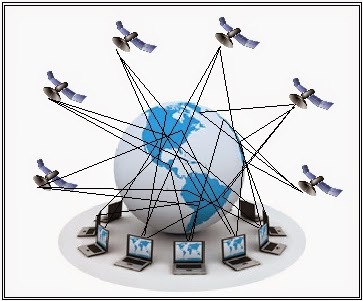 Cartografia Moderna.