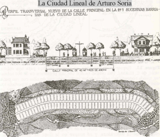 Ciudad Lineal