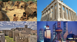 Timeline: Las Ciudades y su Historia