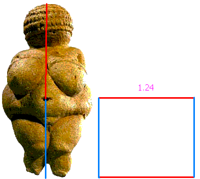 Venus de Willendorf canon de belleza prehistoria