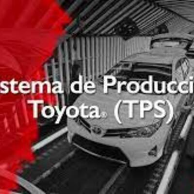 Timeline: Sistema de Producción  Toyota (TPS)