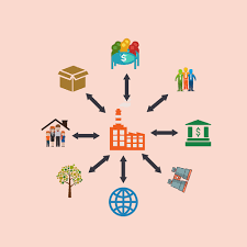 2001 Stock y Lambert, cadena de suministro.