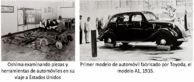 toyoda lanzó su primer automóvil