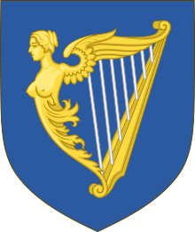 Creation of Kingdom of Ireland