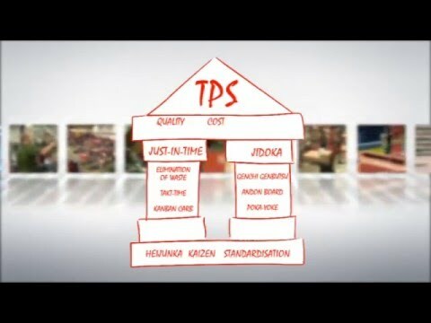 Toyota comenzó originalmente a compartir TPS