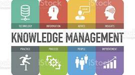 Timeline: Gestión del Conocimiento