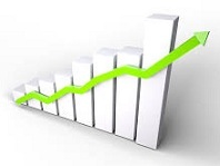 Incremento de las acciones de RSE