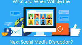 Timeline: Disruption TImeline