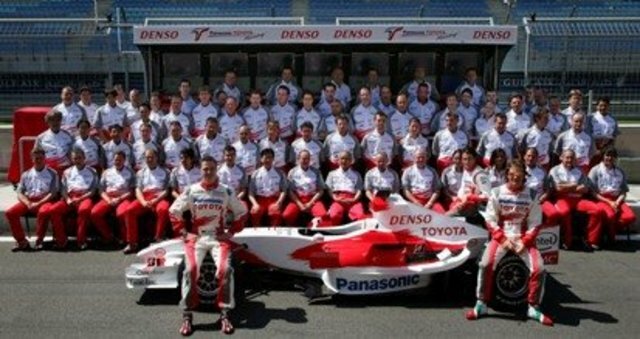 EQUIPO EN FORMULA 1