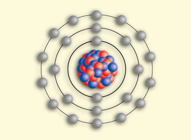 Modelo atómico de Niels Bohr (1913).