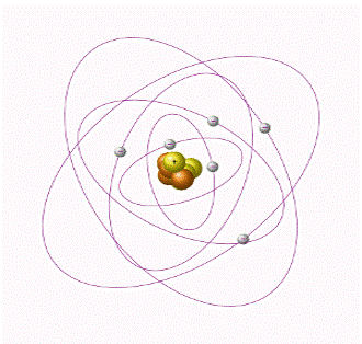 Modelo atómico cuántico (1926).