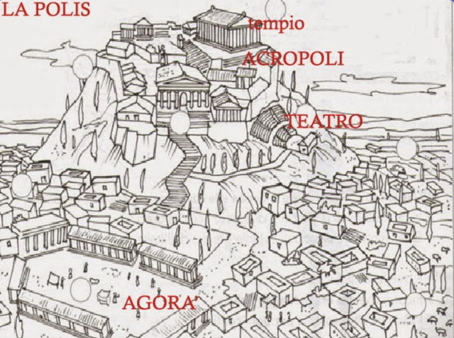 seconda colonizzazione greca