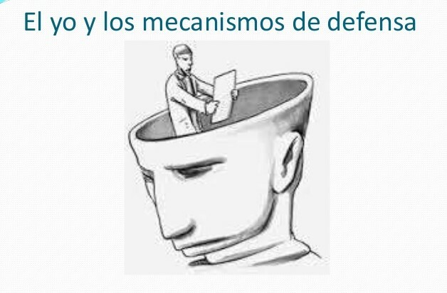 Klein expone por primera vez el mecanismo de defensa del yo de la Identificación proyectiva