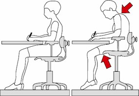 Sociedad de Investigación Ergonómica