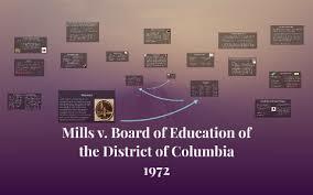 Mills v. Board of Education