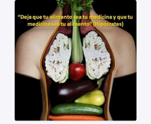 Hipócrates reconoce la importancia de la alimentación 400 A.C