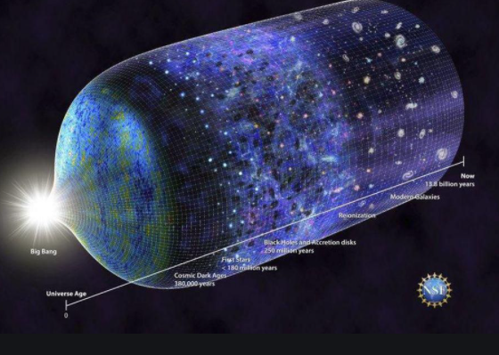 The Big Bang ( Earth & Plants Formed) (4600000000 BC)